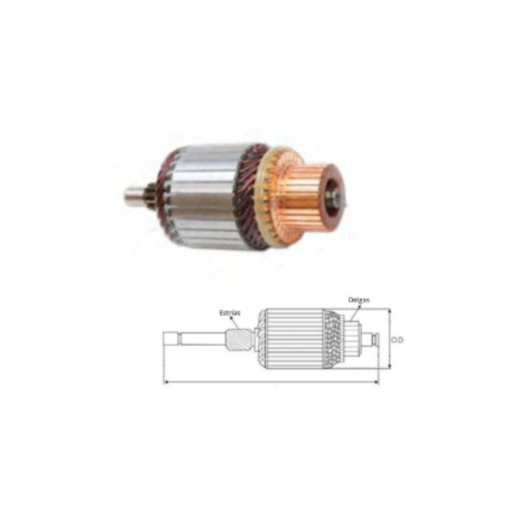INDUCIDO PG260G SERIES PM6R - S10 - BLAZER